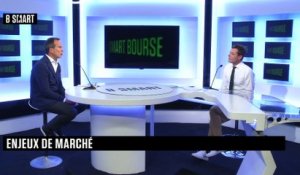 SMART BOURSE - L'invité de la mi-journée : Thierry Guille (Raymond James France)