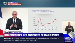 Jean Castex: "La situation s'améliore, (...) le pic de la troisième vague semble derrière nous"