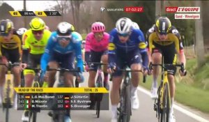 Gand-Wevelgem 2021 - Cyclisme - Replay