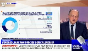 Pour 42% des Français, les terrasses de bars, cafés et restaurants doivent rouvrir dès aujourd'hui