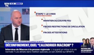 Déconfinement: quel est le calendrier des réouvertures fixé par Emmanuel Macron ?