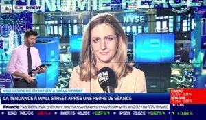 Jean-Louis Cussac (Perceval Finance Conseil) : Quel potentiel technique pour les marchés ? - 06/05