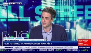 Nicolas Chéron (Zone Bourse) : Quel potentiel technique pour les marchés ? - 07/05