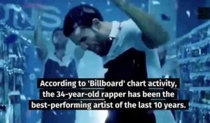 Drake Named Artist of the Decade at 2021 'Billboard' Music Awards