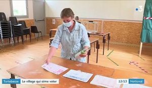 elections régionales dans le Puy-de-Dôme : environ 70% des habitants d'un village ont voté au premier tour
