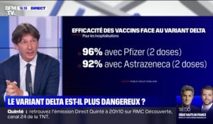 Le variant Delta progresse en France tandis que le rythme de la campagne de vaccination s'affaiblit