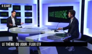 SMART BOURSE - Marchés à thème(s) : Arnaud Gihan (BlackRock)