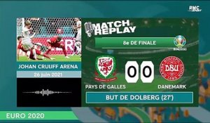 Euro 2021 : Le goal replay de pays de Galles - Danemark ...