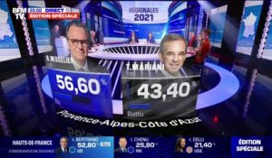 PACA: Renaud Muselier remporte le second tour des élections régionales