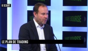 SMART BOURSE - Plan de trading du lundi 28 juin 2021