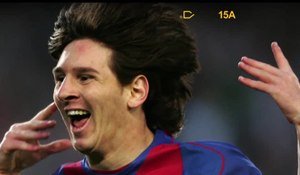 La Liga - La jeunesse de Messi au Barça