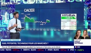 Mikaël Jacoby (Oddo BHF) : Quel potentiel technique pour les marchés ? - 07/07