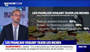 Un sondage montre que 66% des Français veulent taxer les grandes fortunes pour réduire la dette