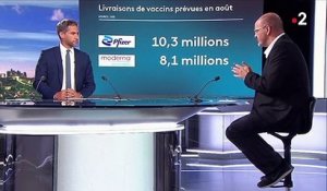 Covid-19 : un nouvel objectif concernant la vaccination