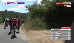 Cyclisme sur route -  : Le replay de la 3ème étape du Tour de Burgos