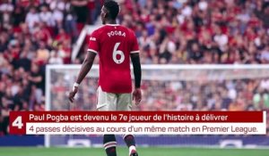 1ère j. - Pogba, au service du collectif