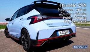 Les essais de Soheil Ayari : Ford Fiesta ST VS Hyundai i20 N