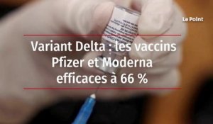 Variant Delta : les vaccins Pfizer et Moderna efficaces à 66 %