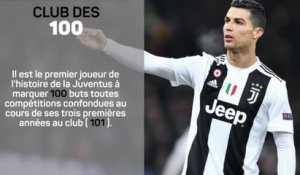 Transferts - Quels sont les records que CR7 a battu avec la Juventus ?