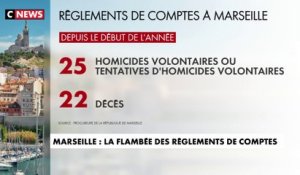 Marseille : la flambée des règlements de comptes