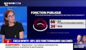 Amélie de Montchalin: "Les fonctionnaires montrent l'exemple, ils sont plus vaccinés que les autres Français"
