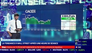 Andréa Tueni (Saxo Banque) : Quel potentiel technique pour les marchés ? - 27/09