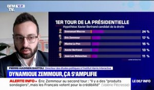 Pierre-Hadrien Bartoli (Harris Interactive): "On a vu, depuis la rentrée, un transfert d'électeurs de Marine Le Pen vers Eric Zemmour"