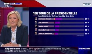 Marine Le Pen à propos d'Éric Zemmour: "Je ne suis pas inquiète par conviction et par expérience"