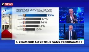 Guillaume Bigot : «Il y a un point commun entre Eric Zemmour et Emmanuel Macron : leur ascension témoigne d'une volonté de rupture avec la classe politique»