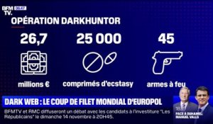 Dark web : l'agence européenne de police Europol a annoncé l'arrestation de 150 personnes à travers le monde