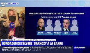 Procès des sondages à l'Élysée: Nicolas Sarkozy attendu à la barre