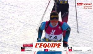 Julia Simon s'impose lors du sprint de Sjusjoen - Biathlon - CM (F) - PrÃ©-saison