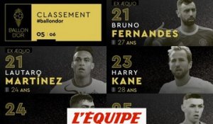 Le classement de la 25e à la 21e place - Foot - Ballon d'Or