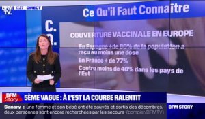 En France, le taux d'incidence a dépassé celui de la 3ème vague, en Europe de l'Est les contaminations sont en baisses