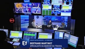 France Freelance : le débat entre Bertrand Martinot et Alexandre Fretti
