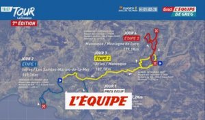 Le parcours 2022 dévoilé - Cyclisme - Tour de La Provence
