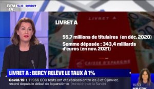 Le taux de rémunération du Livret A relevé à 1% à partir du 1er février 2022