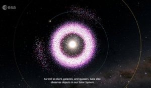 Les astéroïdes dans le 3e catalogue de données Gaia