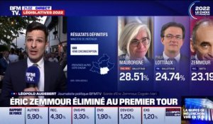 Législatives: Éric Zemmour éliminé au premier tour dans le Var