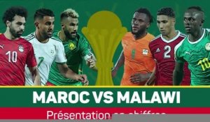 8es - 5 choses à savoir sur Maroc-Malawi