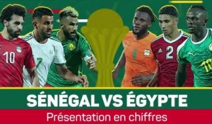 Finale - 5 choses à savoir avant Sénégal vs Égypte