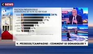 Éric Ciotti sur la concurrence avec Zemmour et Marine Le Pen :  «Valérie Pécresse fait la différence, sur la crédibilité»