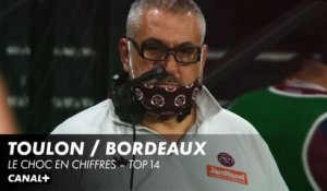 Le CHOC Toulon / Bordeaux en 3 chiffres ! - Top 14 - 13ème journée