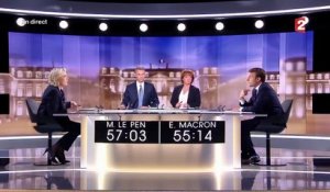 Public Buzz : Marine Le Pen risée du net : Découvrez la scène la plus marquante du débat