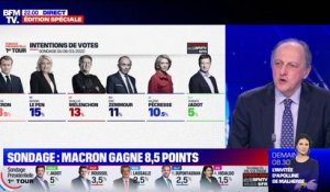 Emmanuel Macron gagne 8,5 points dans les intentions de vote au premier tour, selon un sondage Elabe