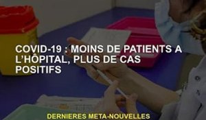 Covid-19 : Moins de patients hospitalisés, plus de cas positifs