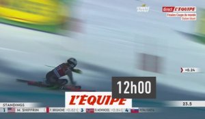 Slalom géant femmes de Méribel, Manche 1 - Finale Coupe du Monde - Ski Alpin - Replay