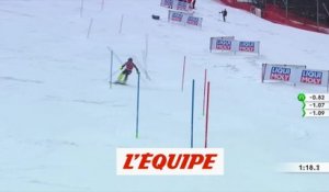Le résumé de la 2e manche du slalom des finales de Méribel - Ski - CM (H)