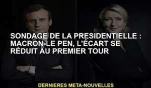 Election présidentielle : Macron-Le Pen, l'écart au premier tour se resserre