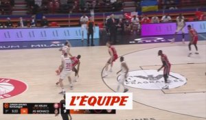 Mike James, les tirs dans le périmètres - Basket - Monaco - Décryptage